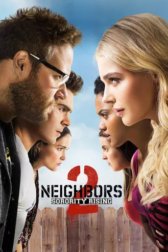 بوستر فلم Neighbors 2: Sorority Rising جيران 2: صعود نادي الفتيات