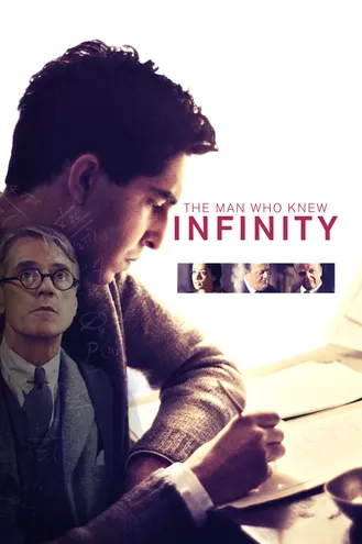 بوستر فلم The Man Who Knew Infinity الرجل الذي عرف الخلود